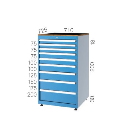 7200 – 9 ÇEKMECELİ DOLAP